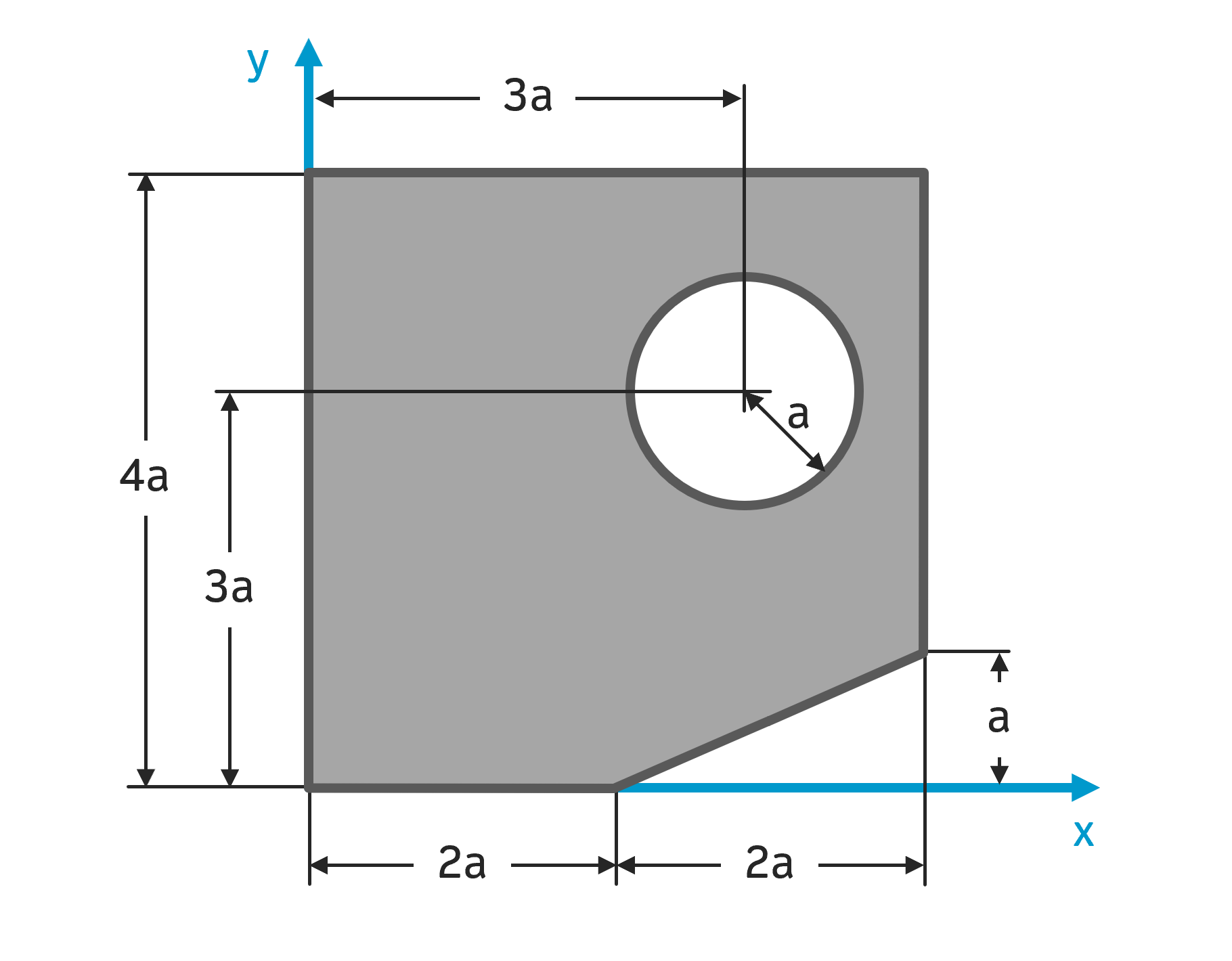 Flächenschwerpunkt zusammengesetzter Flächen Aufgabe INGTUTOR