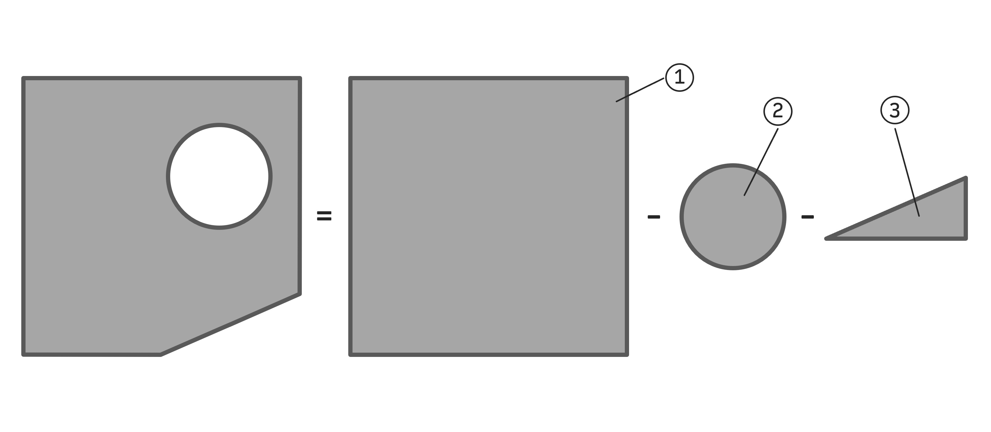 Flächenschwerpunkt zusammengesetzter Flächen (Lage des Schwerpunktes bestimmen)