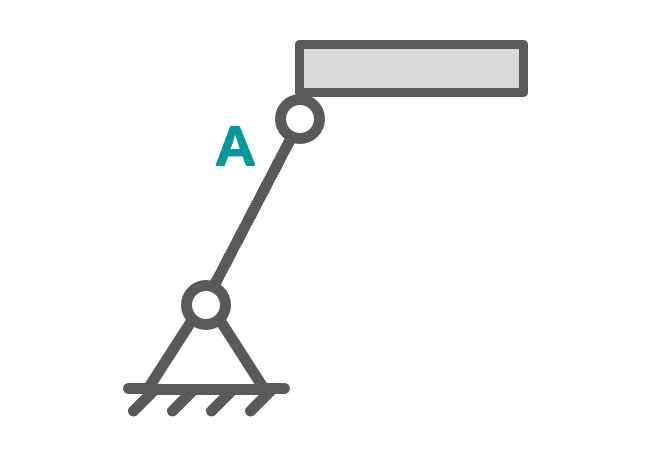 Pendelstütze Lagerart Symbol INGTUTOR