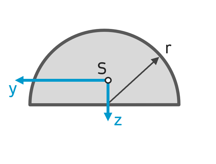 Flächenträgheitsmoment Halbkreis INGTUTOR