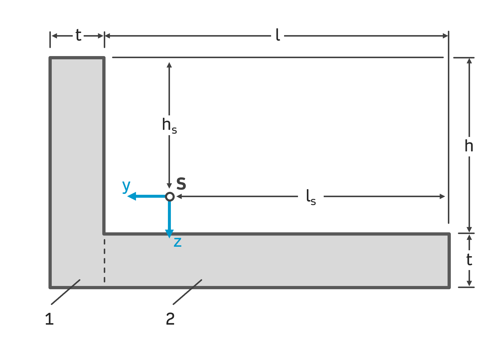 Flächenträgheitsmoment berechnen L-förmiger Querschnitt Winkelprofil INGTUTOR